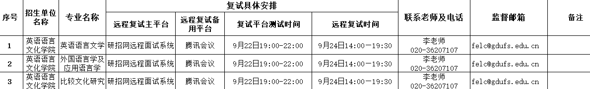 bevictor伟德