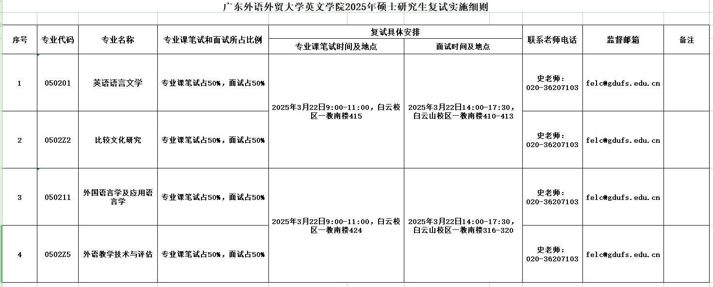 bevictor伟德