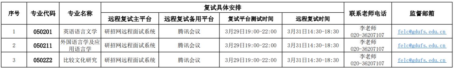 bevictor伟德