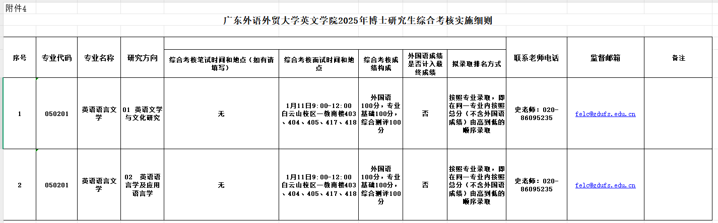 bevictor伟德