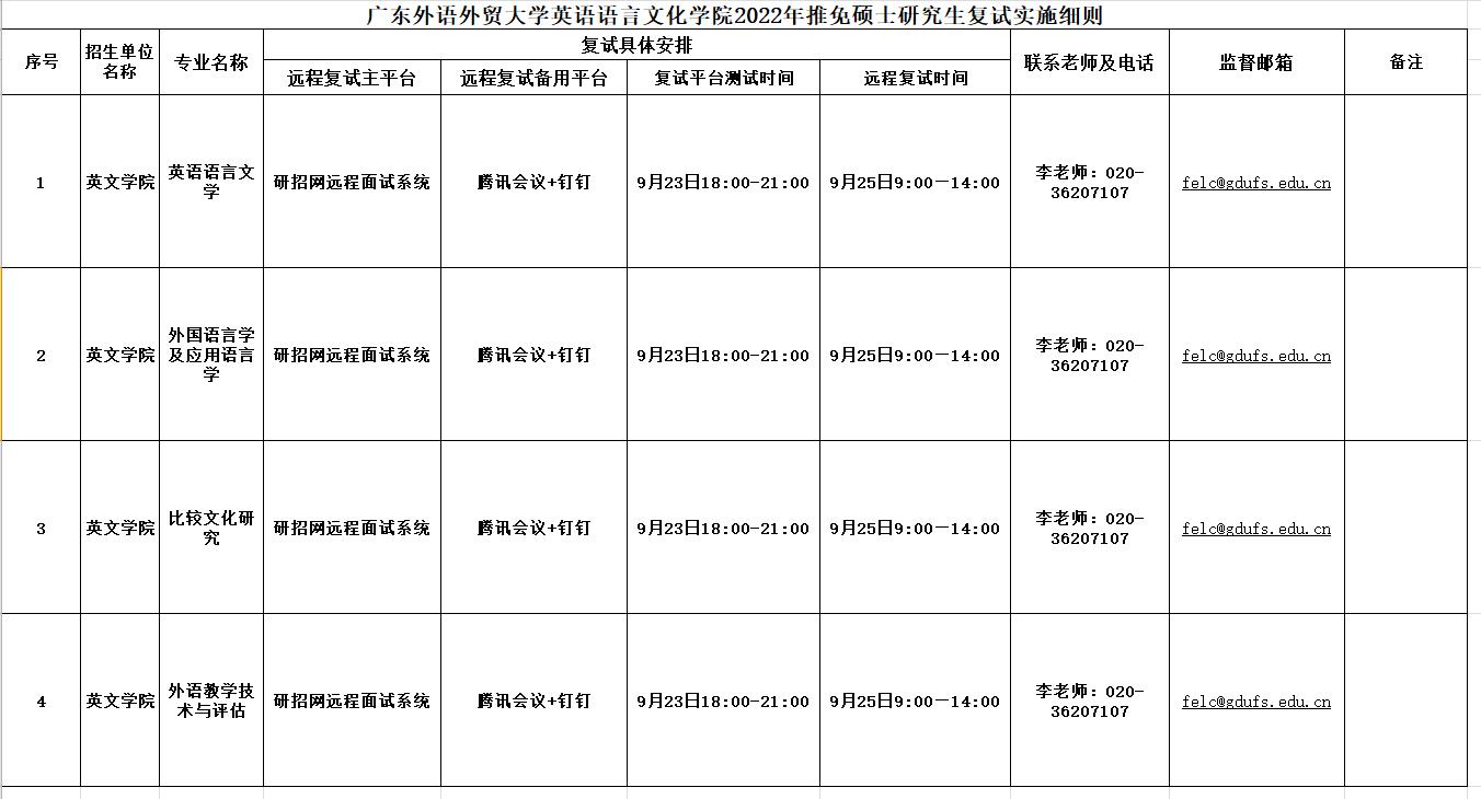 bevictor伟德