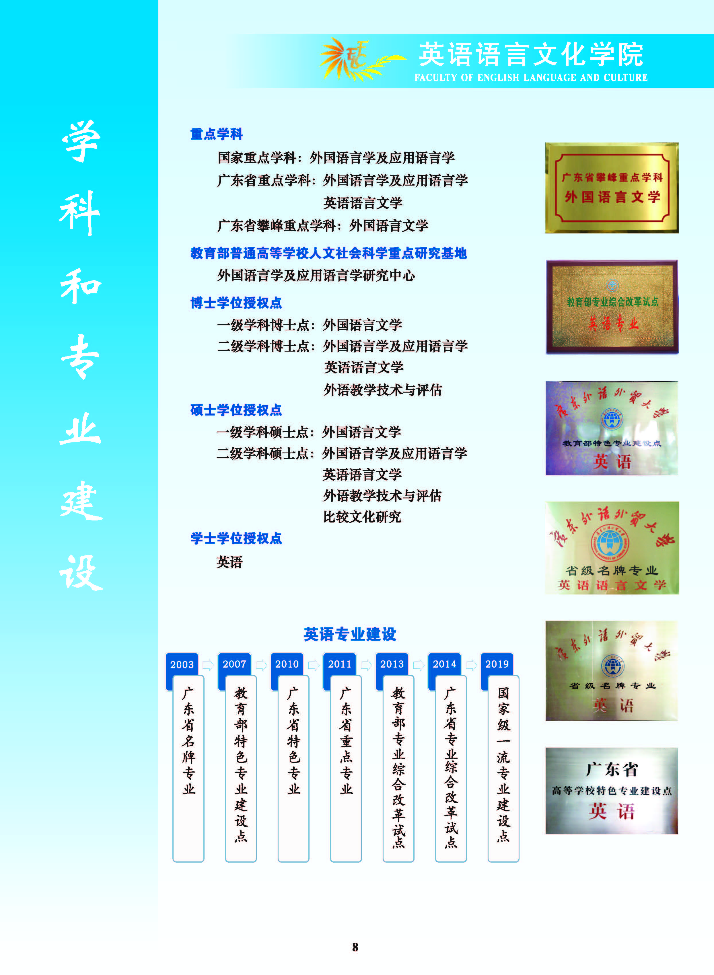 bevictor伟德