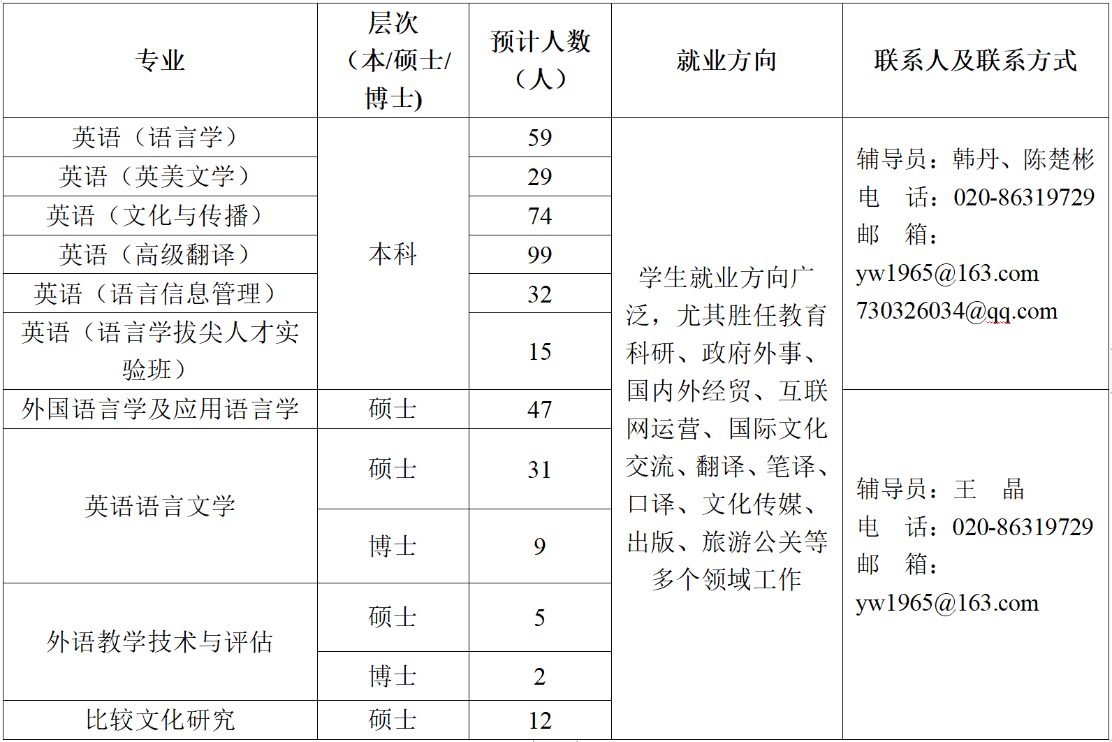 bevictor伟德