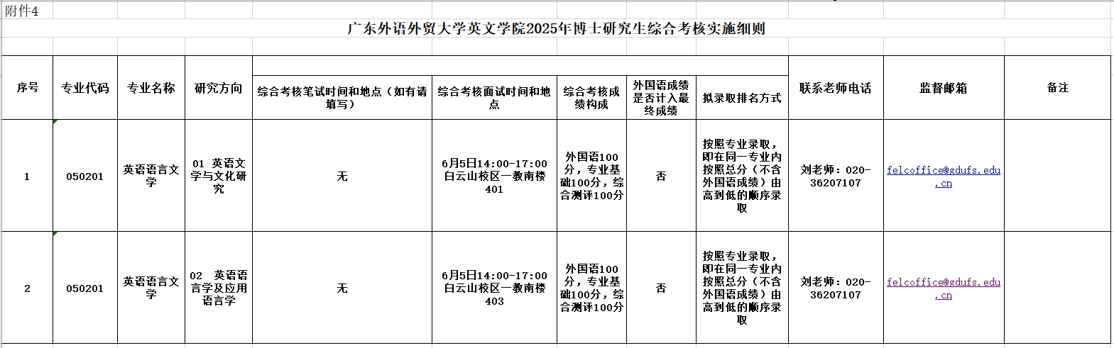 bevictor伟德